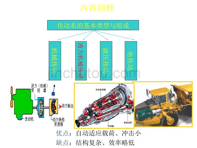 工程机械及车辆(2)讲解_第2页