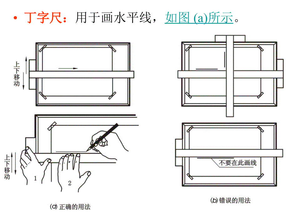 画法几何01制图工具、仪器及用品._第3页