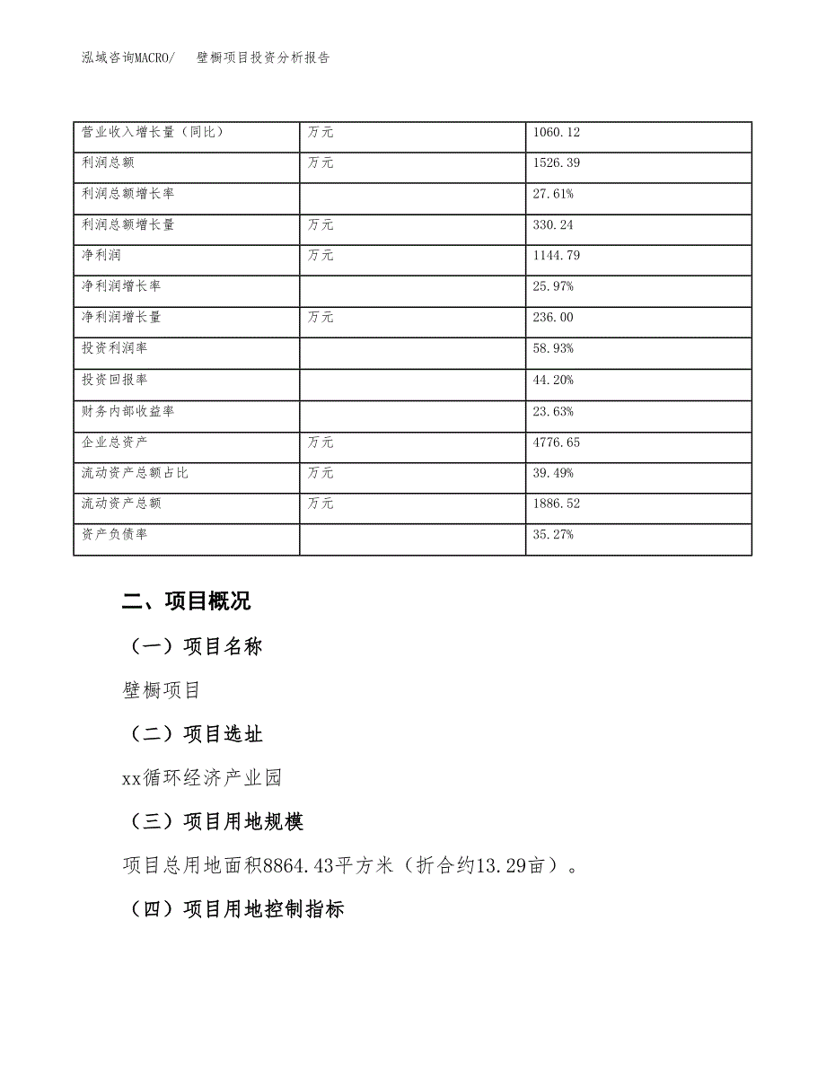 壁橱项目投资分析报告（总投资3000万元）（13亩）_第4页