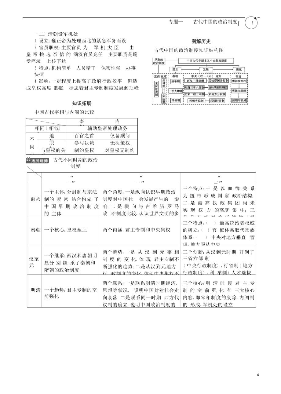 （新课标Ⅰ）2019高考历史一轮复习 专题一 古代中国的政治制度学案 人民版_第4页