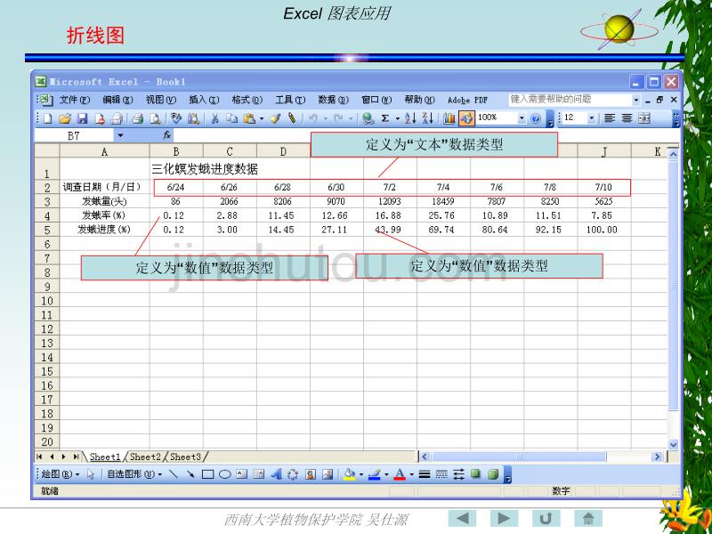 如何做折线图精要_第3页