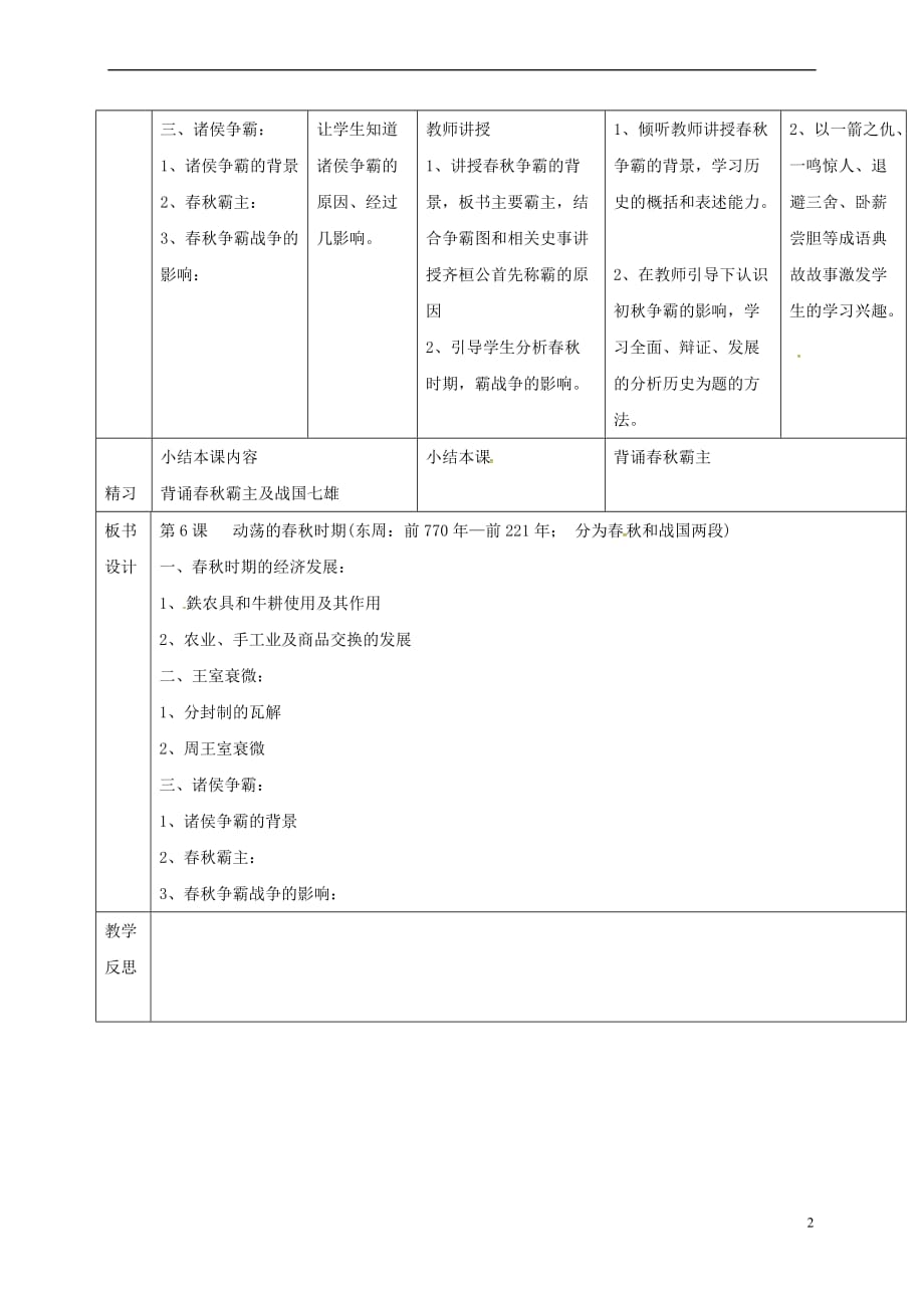 （2016年秋季版）吉林省通化市七年级历史上册 第2单元 第6课《动荡的春秋时期》导学案 新人教版_第2页