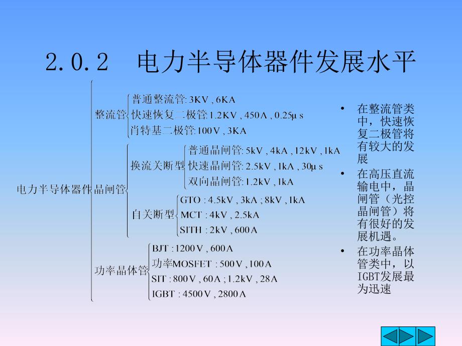 常 用功率半导体器件及工作状态._第3页