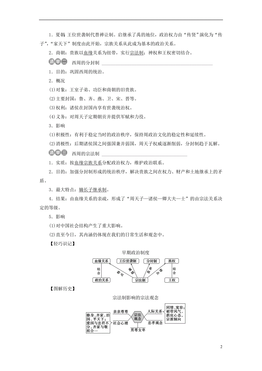 （全国通用）2018版高考历史一轮复习 专题一 古代中国的政治制度 第1讲 中国早期政治制度的特点教师用书_第2页