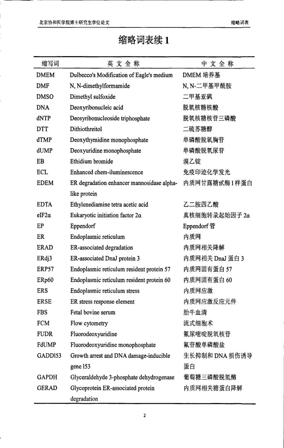 内质网蛋白质折叠及其相关通路在耐药绒癌中的作用_第5页