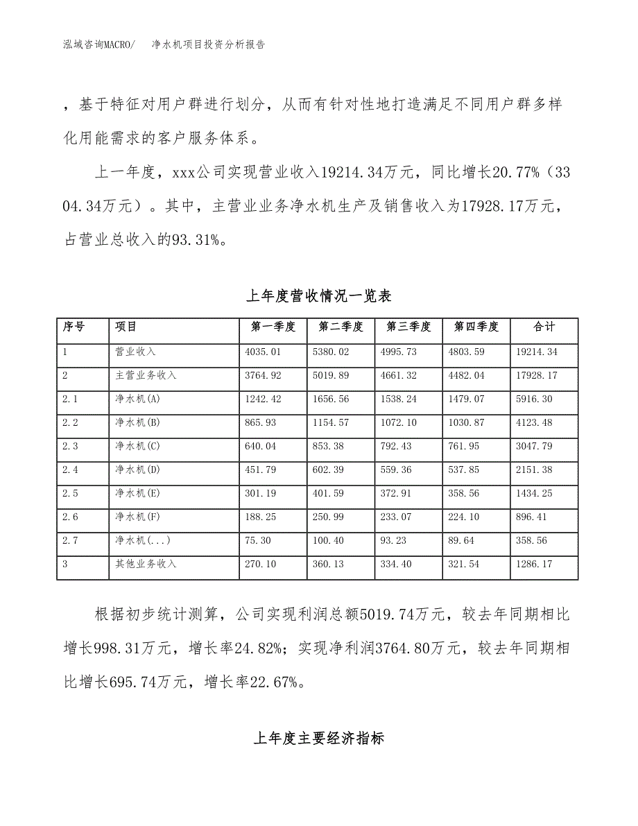 净水机项目投资分析报告（总投资13000万元）（53亩）_第3页