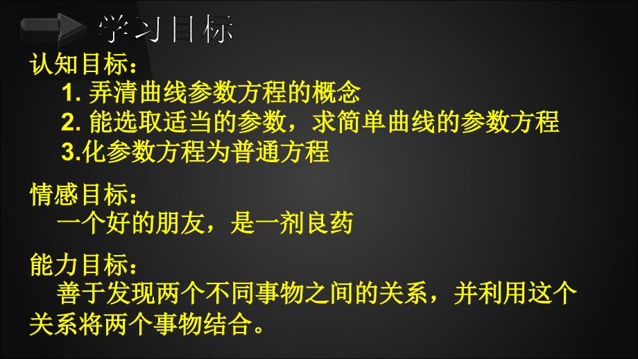 公开课参数方程ppt讲解_第2页