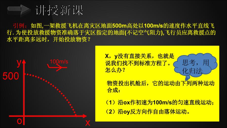 公开课参数方程ppt讲解_第4页