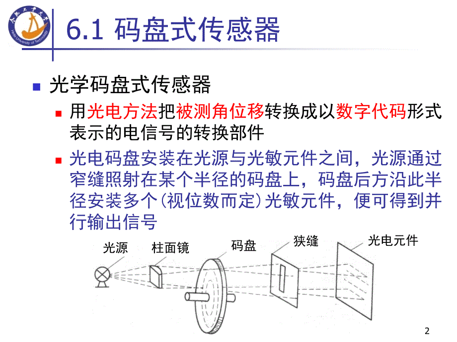 传感器_06数字式传感器讲解_第3页