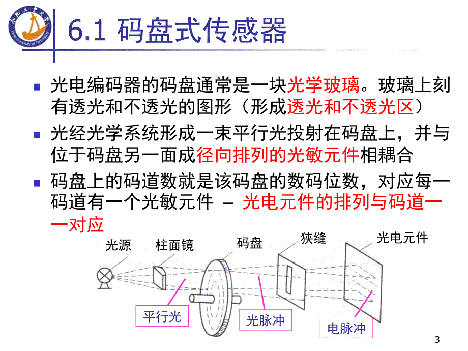 传感器_06数字式传感器讲解_第4页