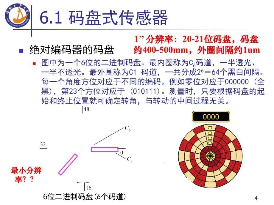 传感器_06数字式传感器讲解_第5页