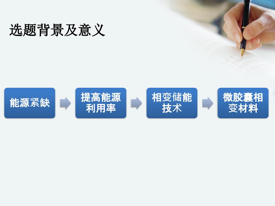 石蜡微胶囊相变材料的制备及其性能的研究._第2页