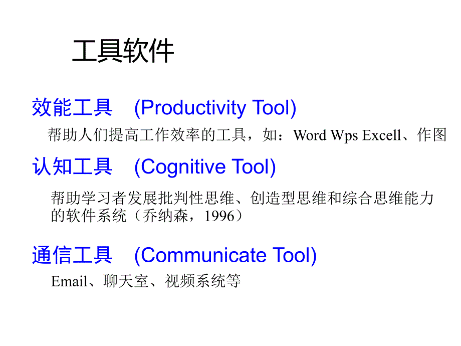 考核作业一_潘昌松_信息技术与教育的应用_工具软件_PPT剖析_第3页