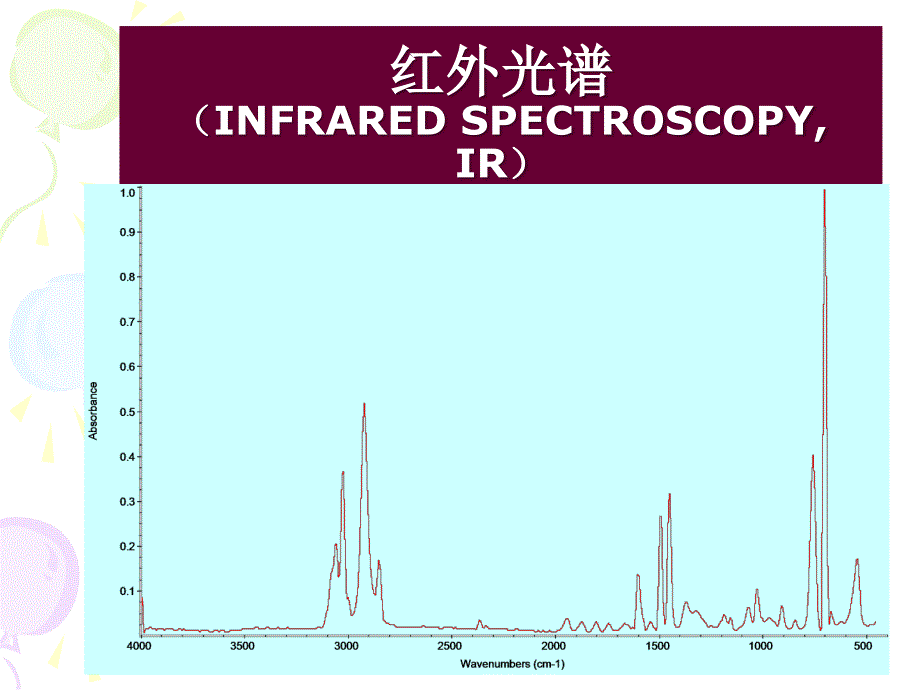 聚合物表征 红外光谱._第1页