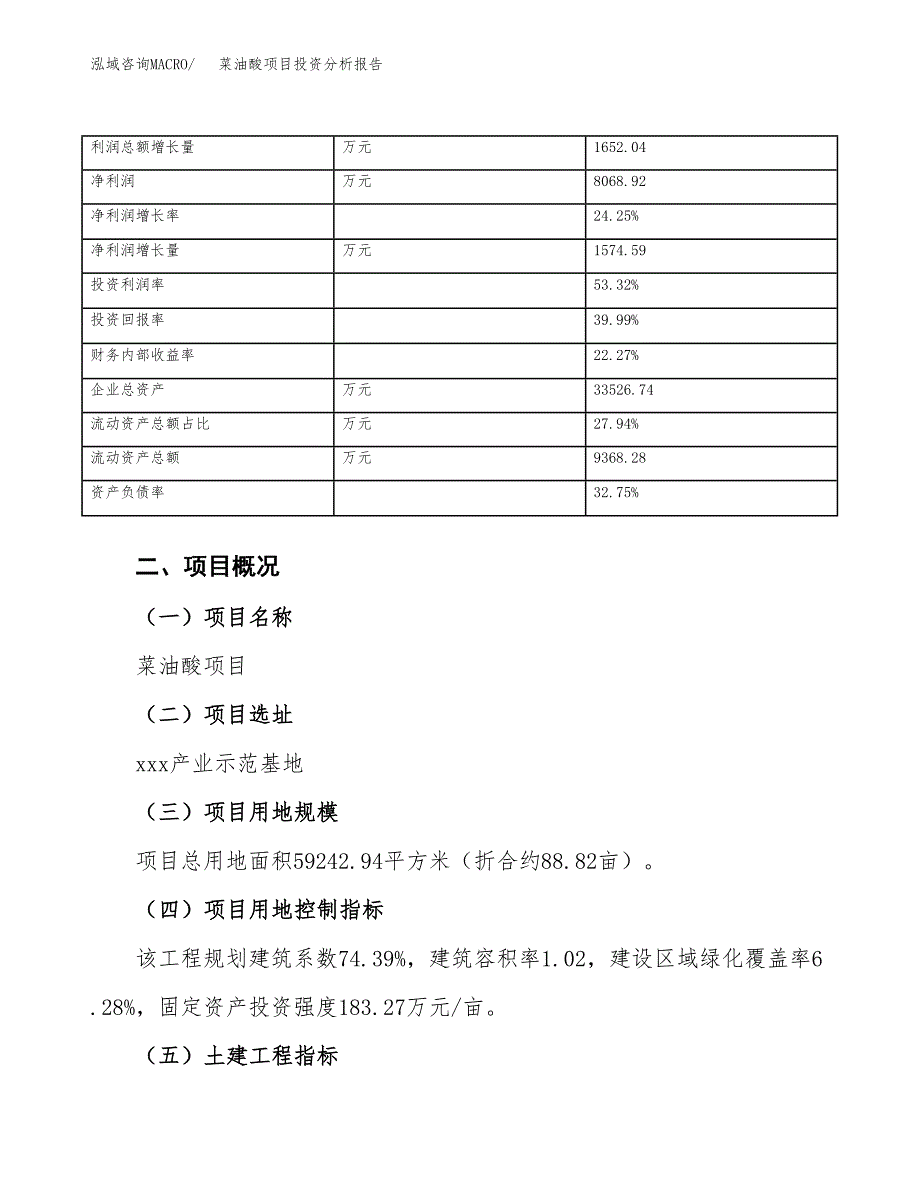 菜油酸项目投资分析报告（总投资22000万元）（89亩）_第4页