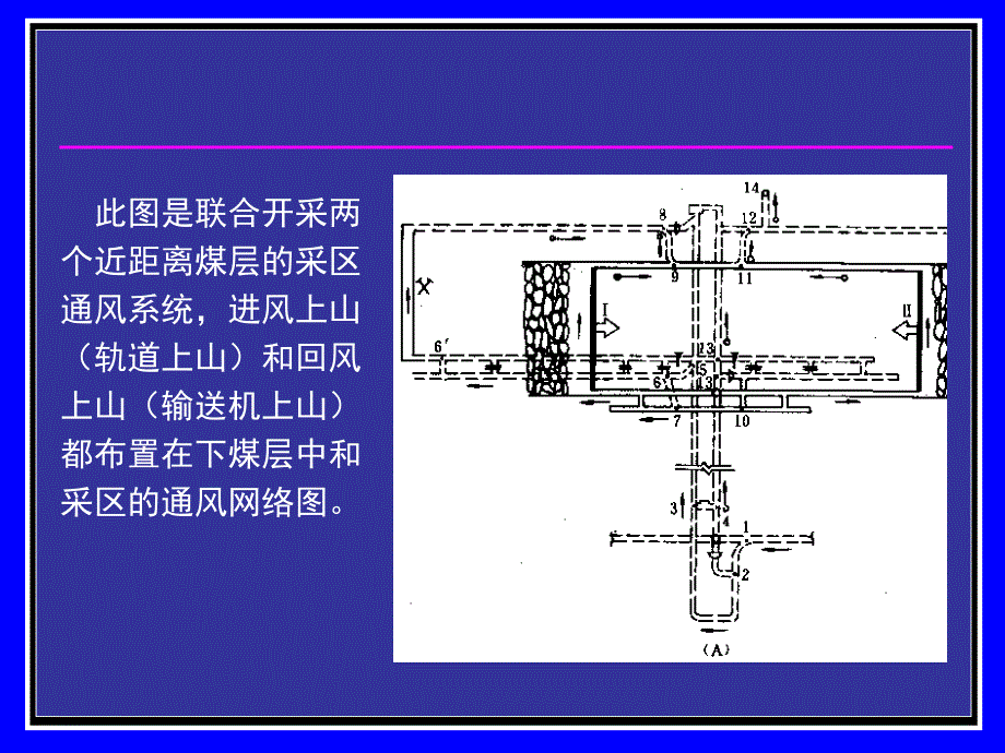 矿井通风与安全10581999-课件(PPT演示)解读_第4页