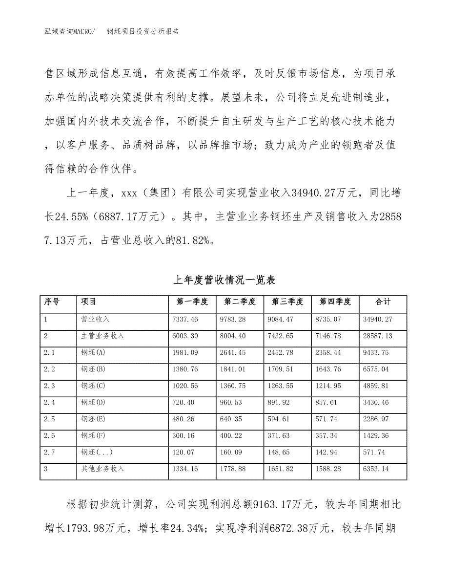 钢坯项目投资分析报告（总投资18000万元）（69亩）_第3页