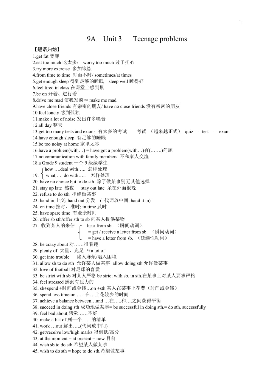 牛津9AUnit3知识材料点归纳,难点解析,语法复习材料_第1页