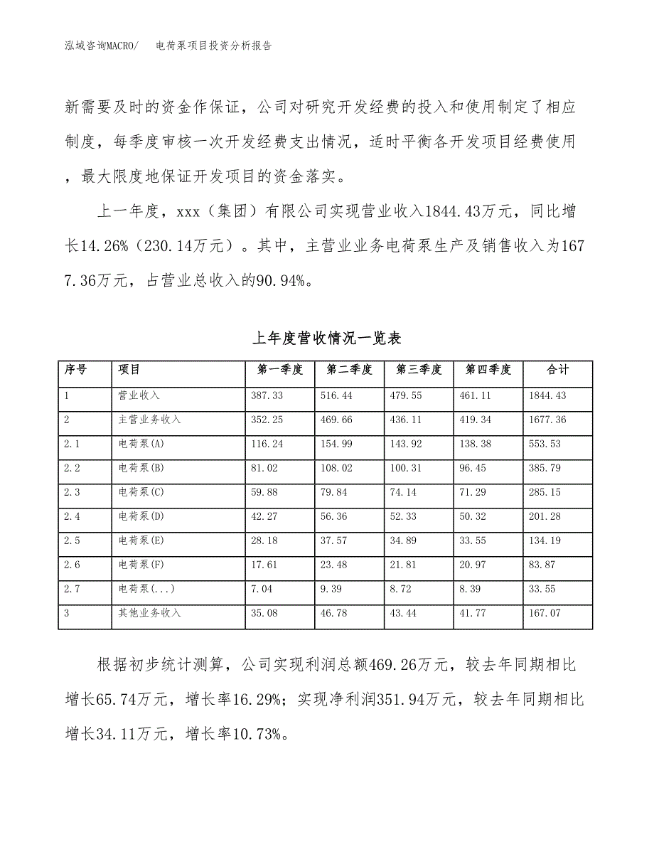 电荷泵项目投资分析报告（总投资2000万元）（11亩）_第3页