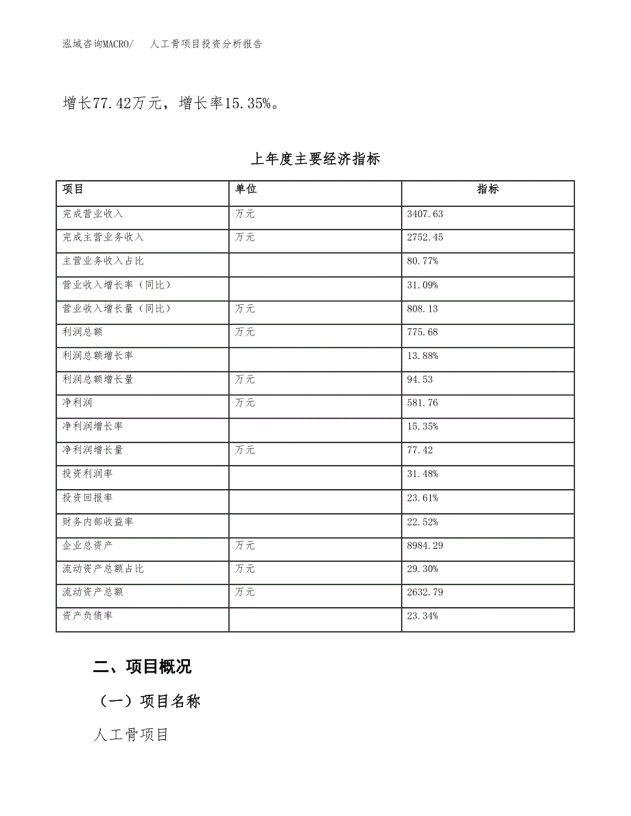 人工骨项目投资分析报告（总投资4000万元）（18亩）_第4页