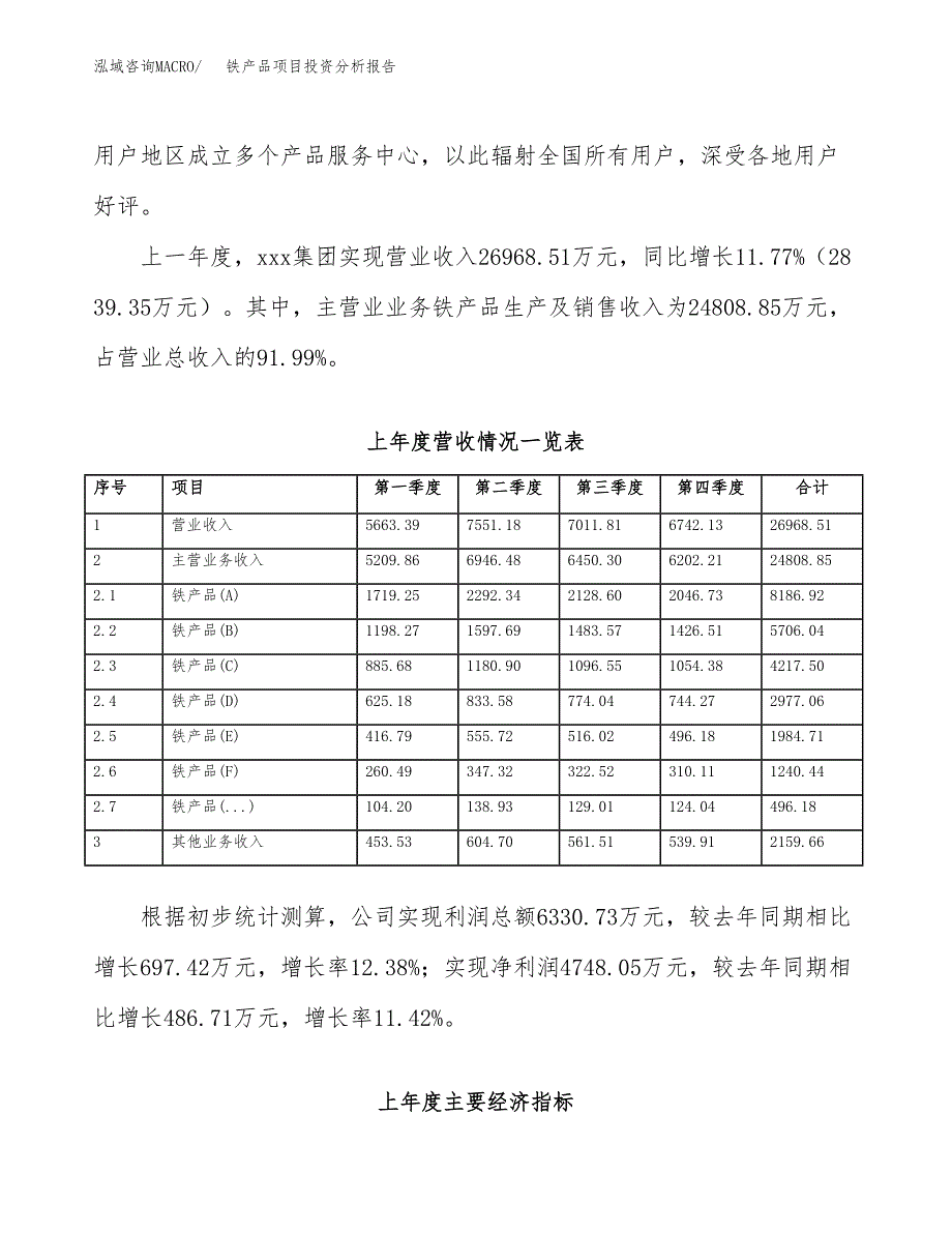 铁产品项目投资分析报告（总投资21000万元）（84亩）_第3页