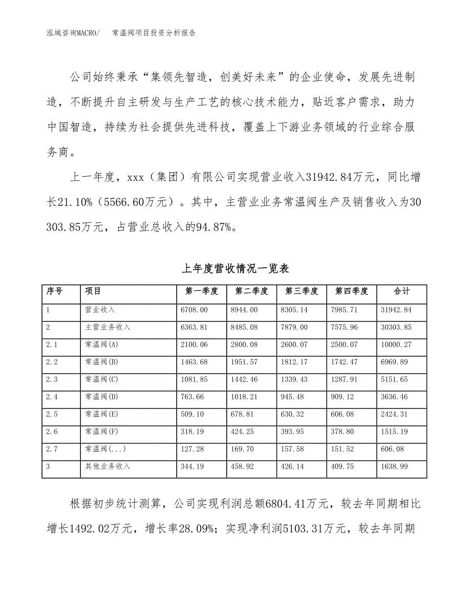 常温阀项目投资分析报告（总投资19000万元）（87亩）_第3页