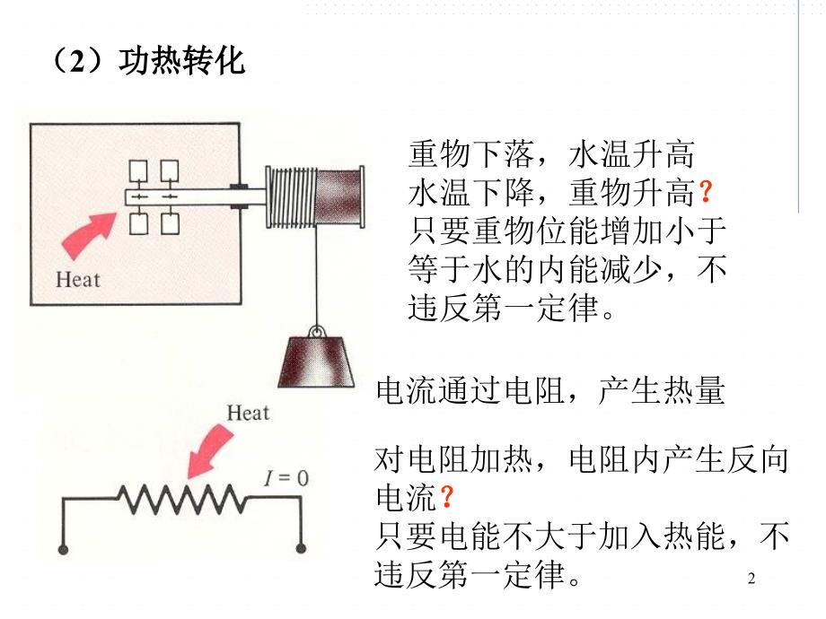 工程热力学讲义第五章讲解_第2页