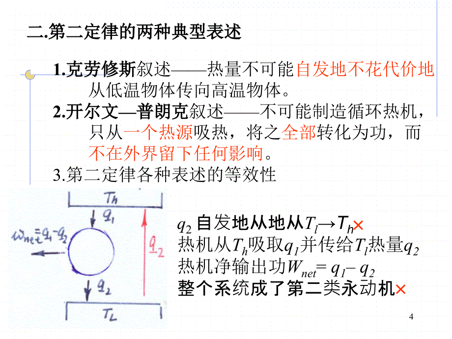 工程热力学讲义第五章讲解_第4页