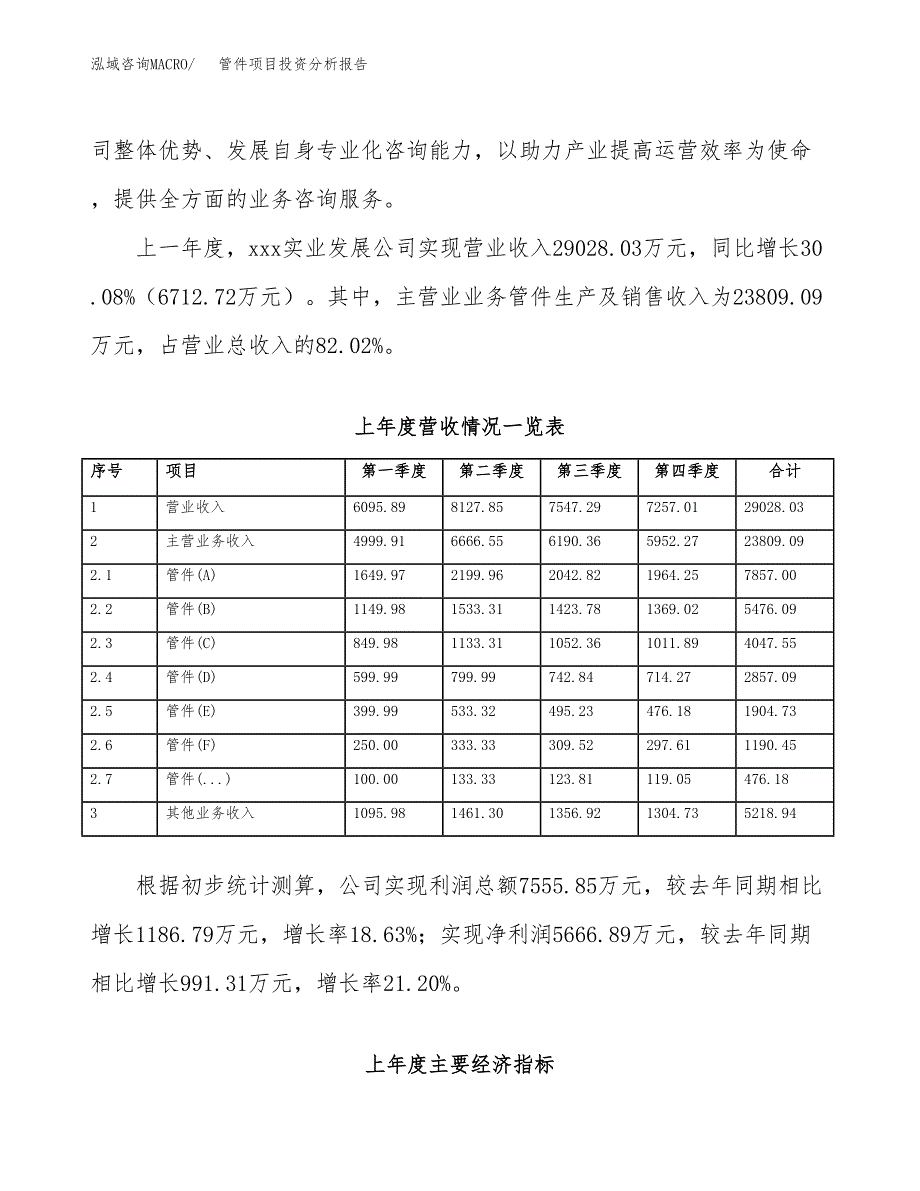 管件项目投资分析报告（总投资20000万元）（79亩）_第3页