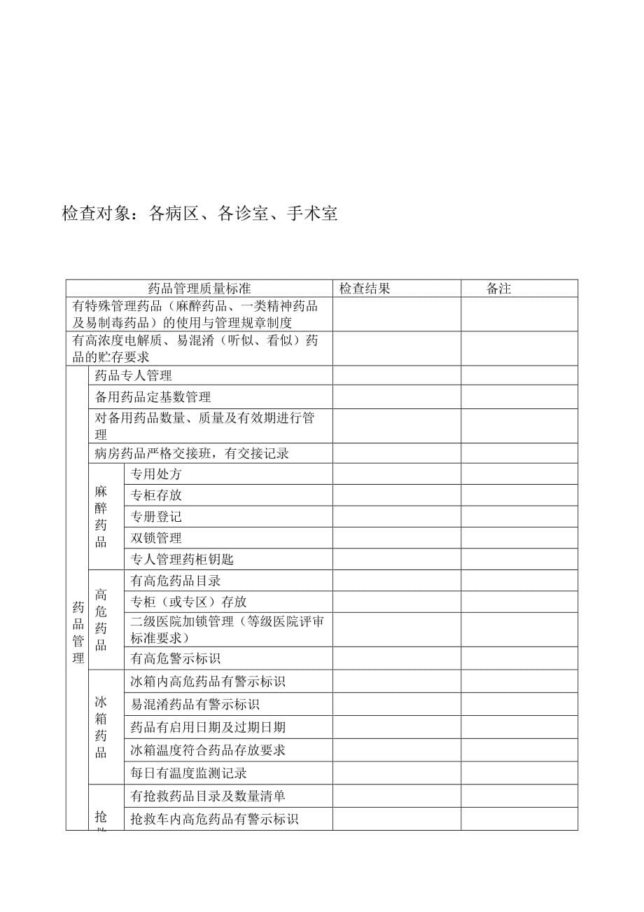 药剂科质量与安全管理考核表资料_第5页