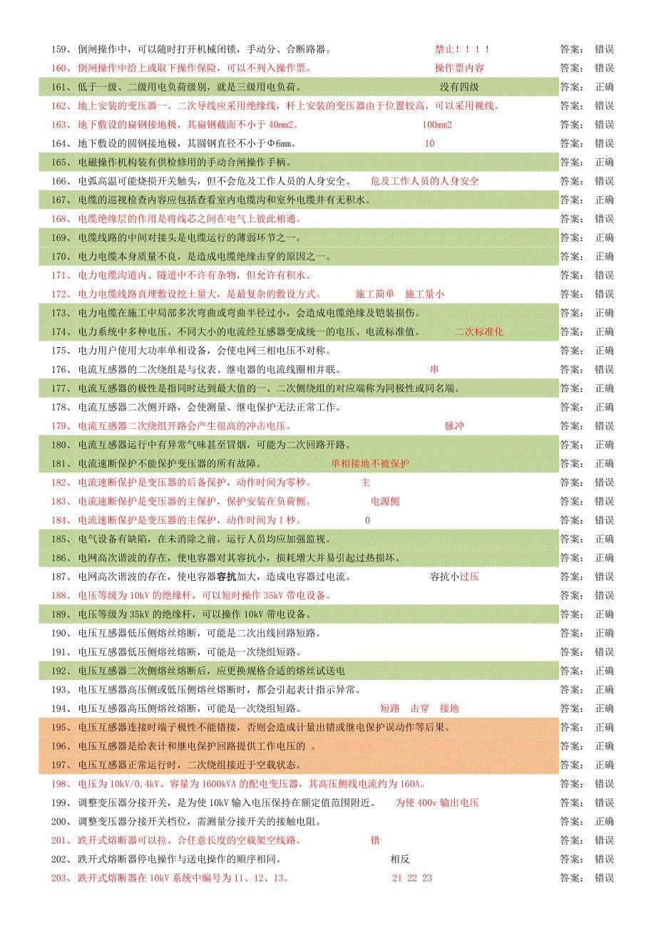 高压电工作业新题库(带部分注解)讲解_第5页