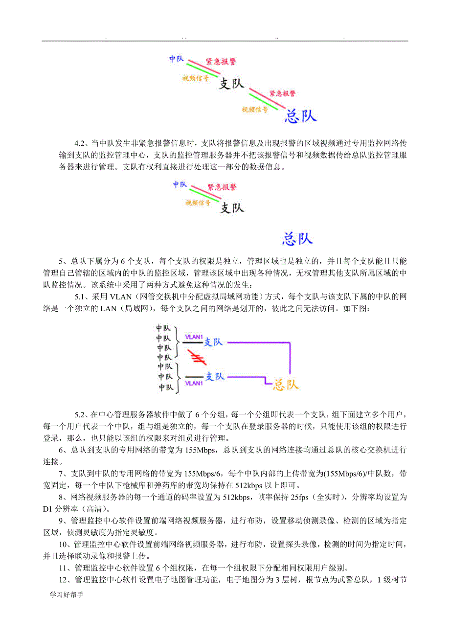 武警监控系统设计方案_第4页