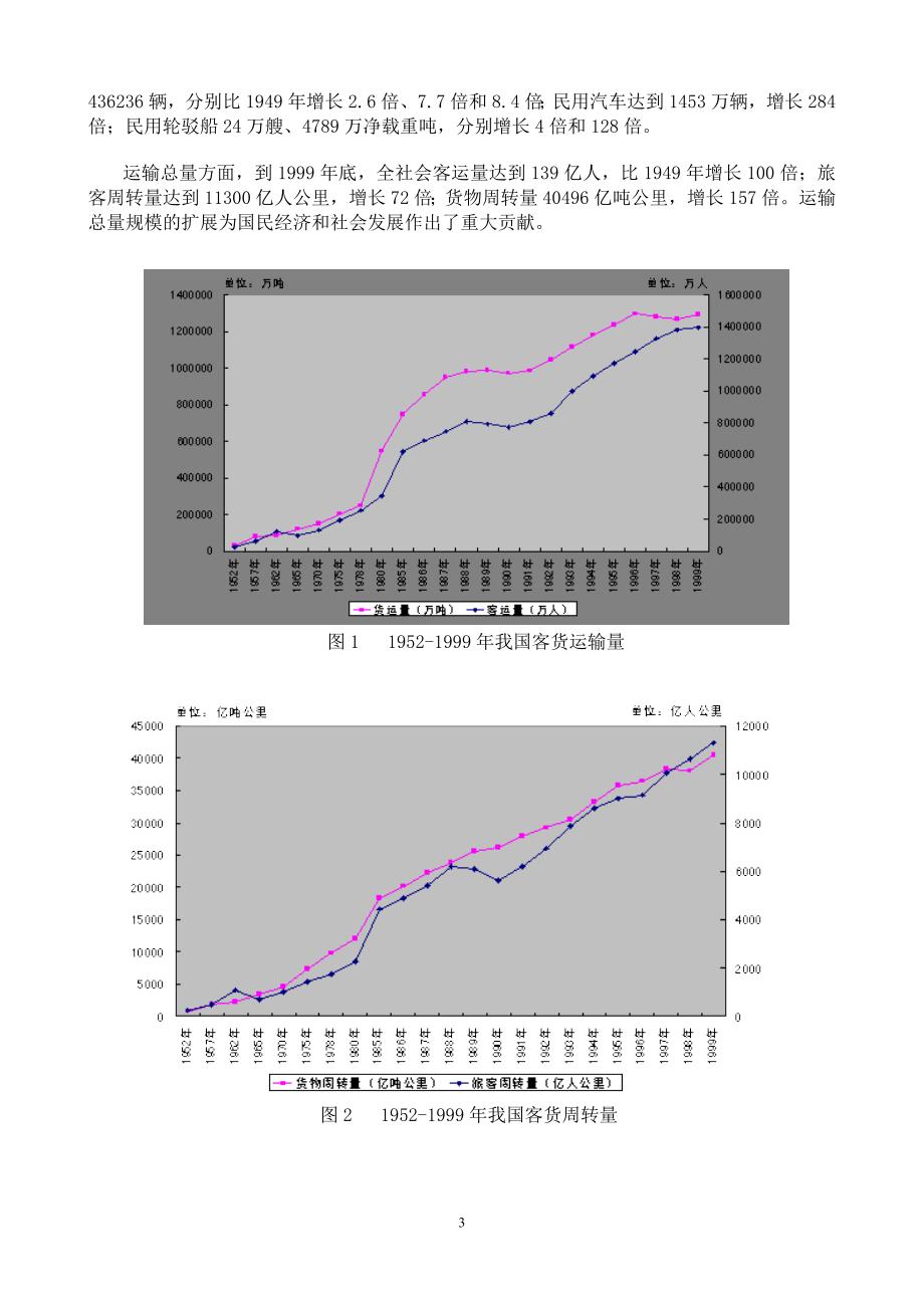 科学规划我国未来综合交通运输体系._第3页