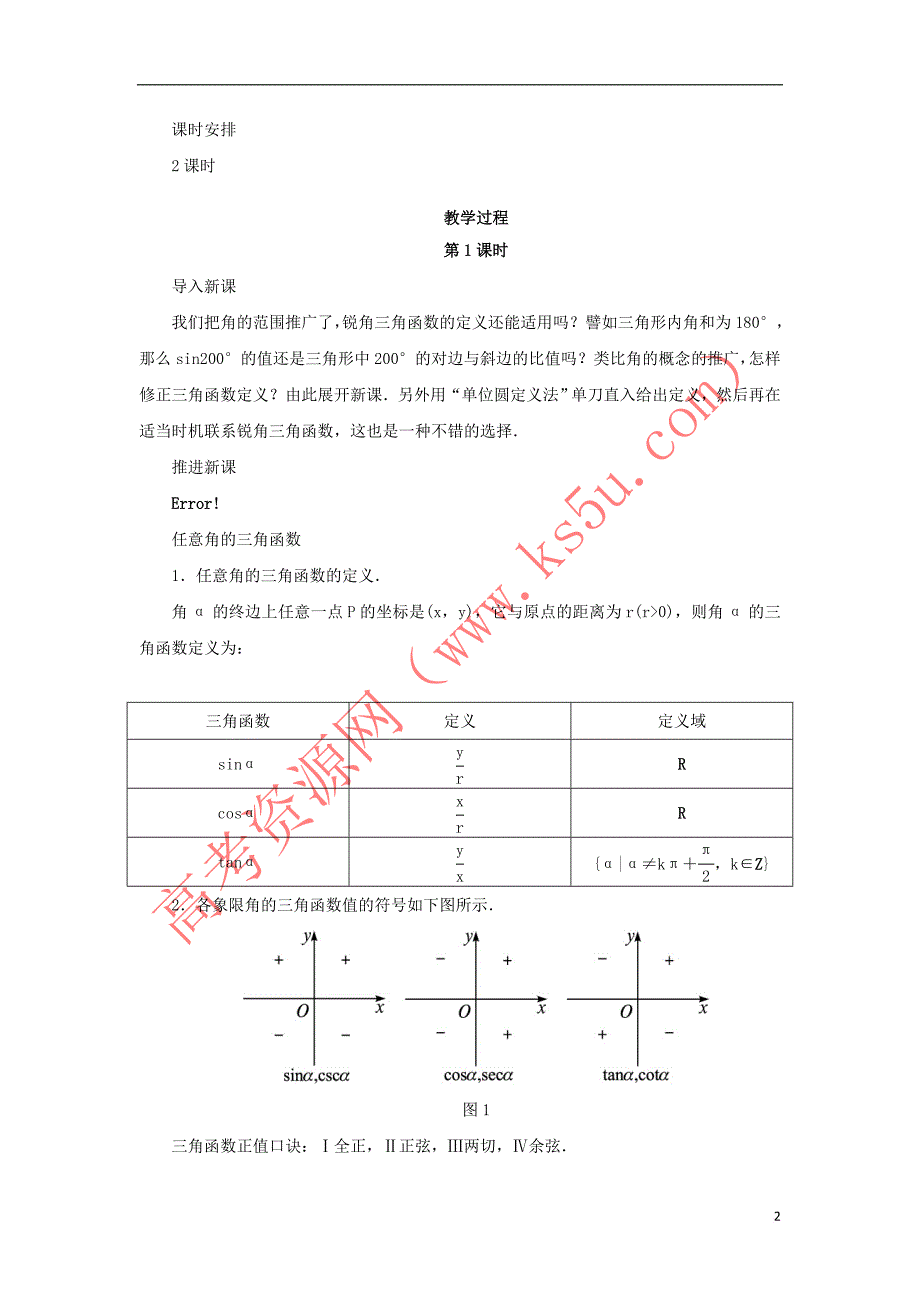 高中数学 第一章 三角函数 1.2 任意角的三角函数 1.2.1 任意角的三角函数教案 苏教版必修4_第2页