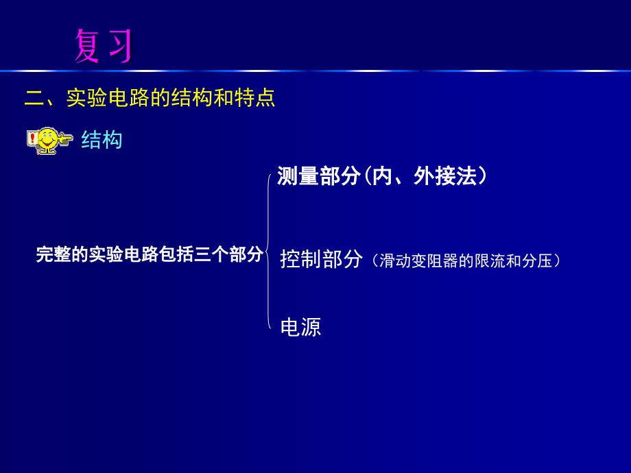 伏安法测电阻的器材选择和电路._第2页