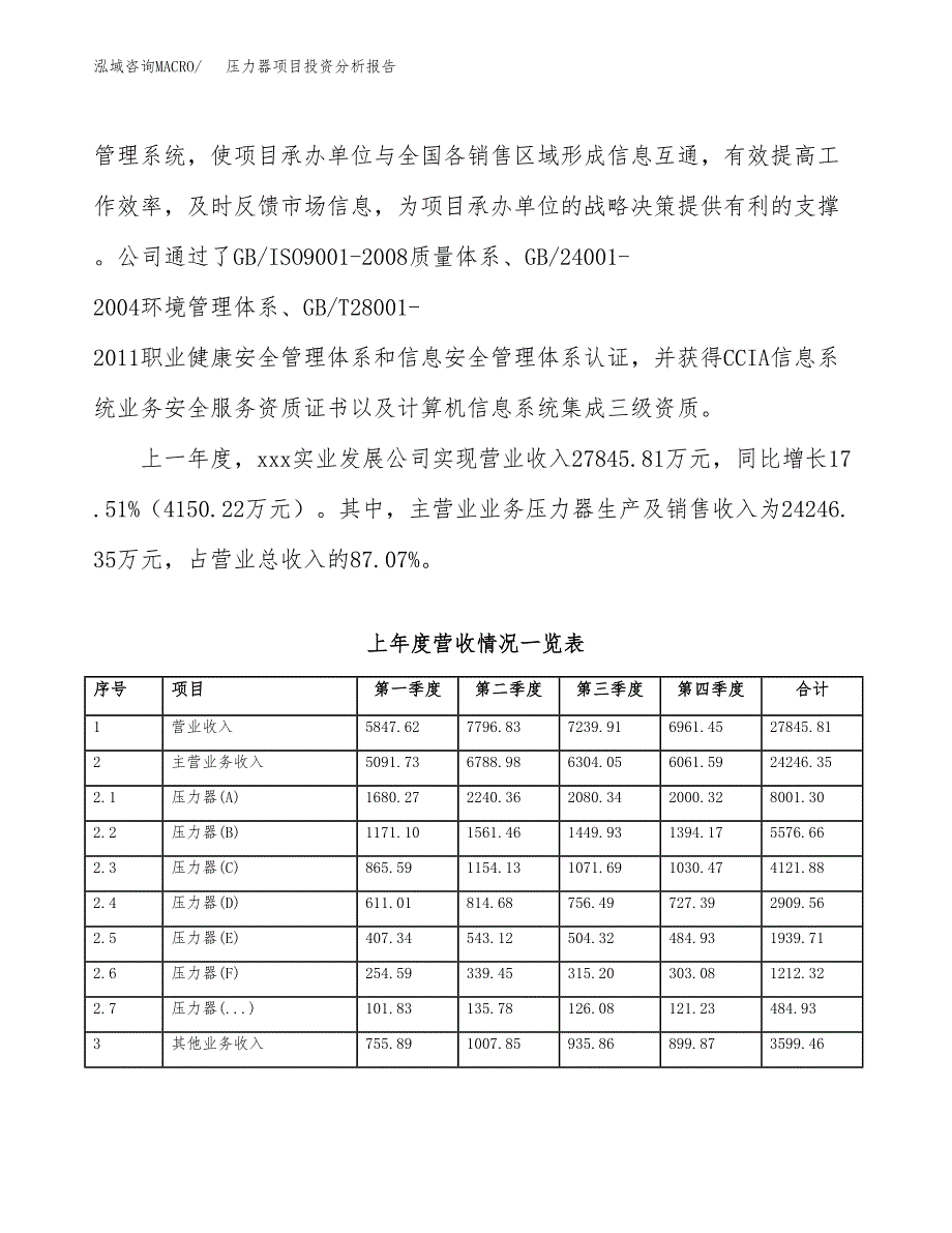 压力器项目投资分析报告（总投资16000万元）（74亩）_第3页