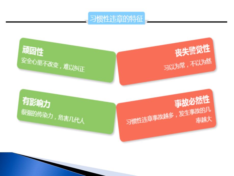 快来对照,这些现场习惯性违章行为,你有吗？资料_第3页