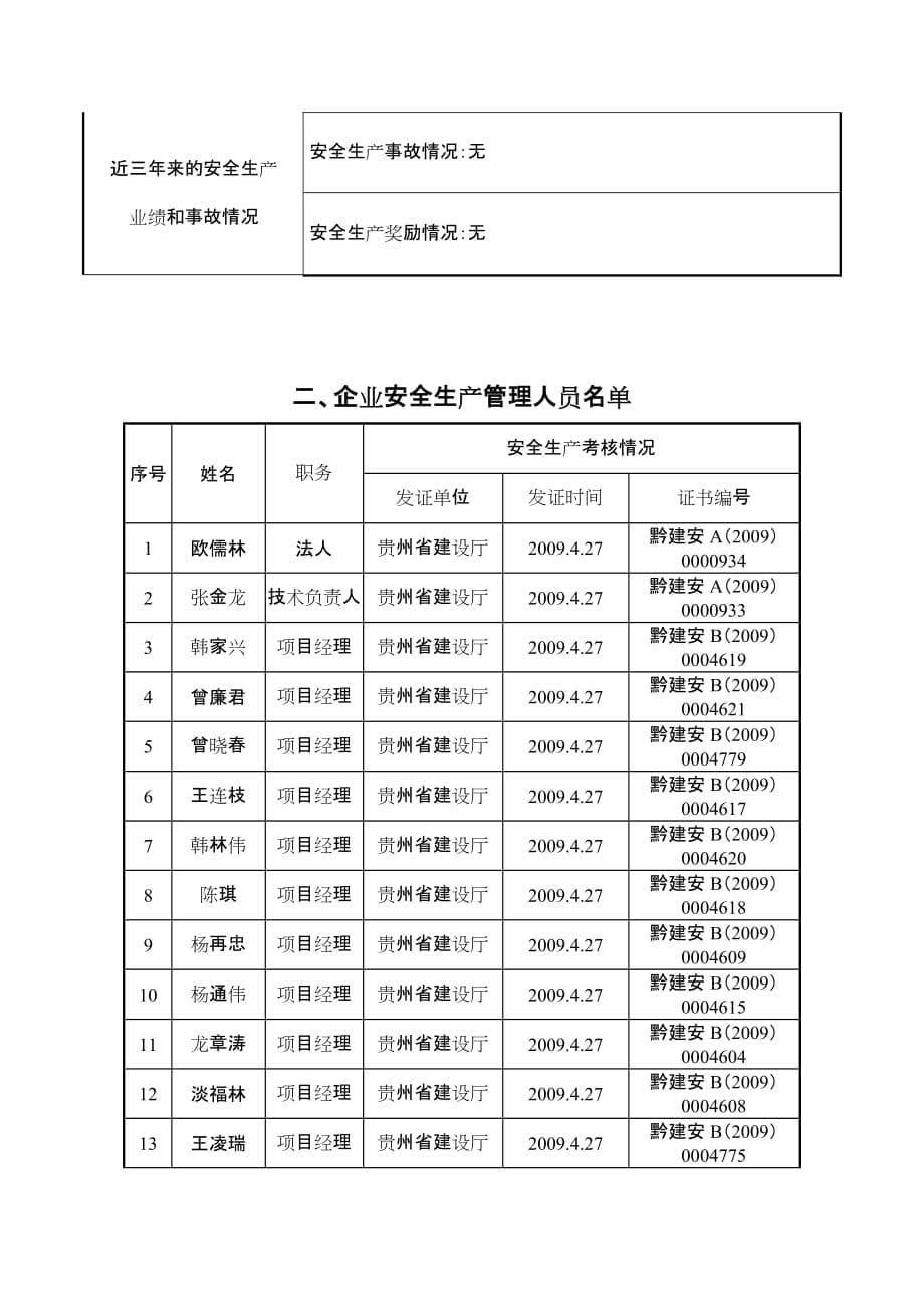 贵州省施工企业安全生产标准化考核申请表附件2资料_第5页