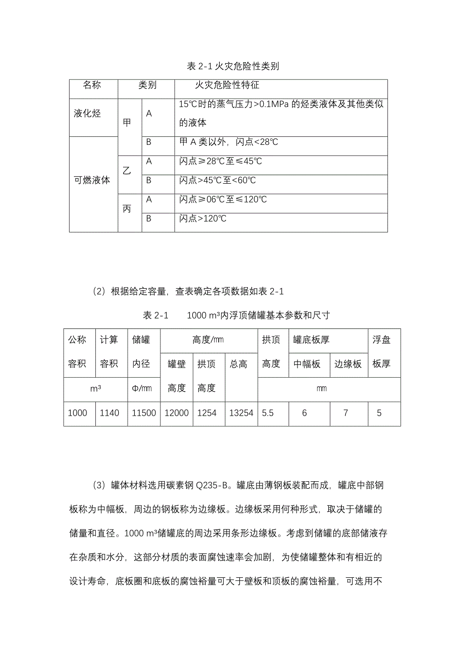 环戊烷储罐区防火防爆安全设计讲解_第4页