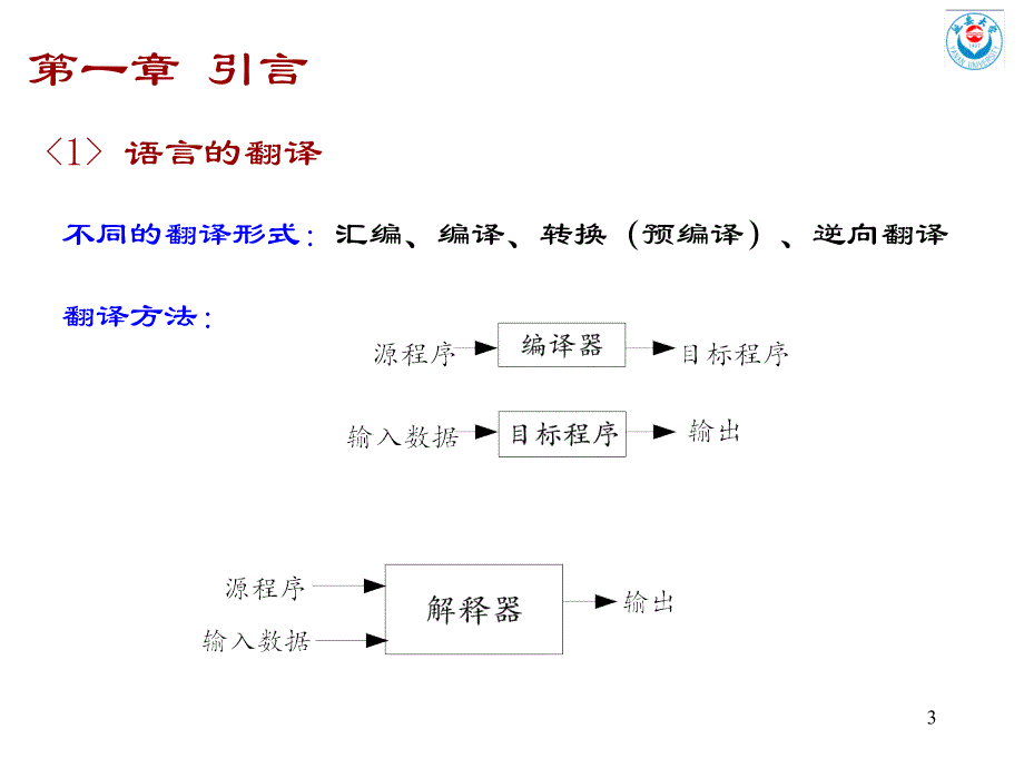 编译原理大复习讲述_第3页