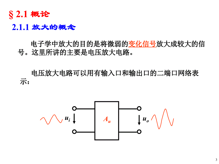 低频电路-基本放大电路1._第3页