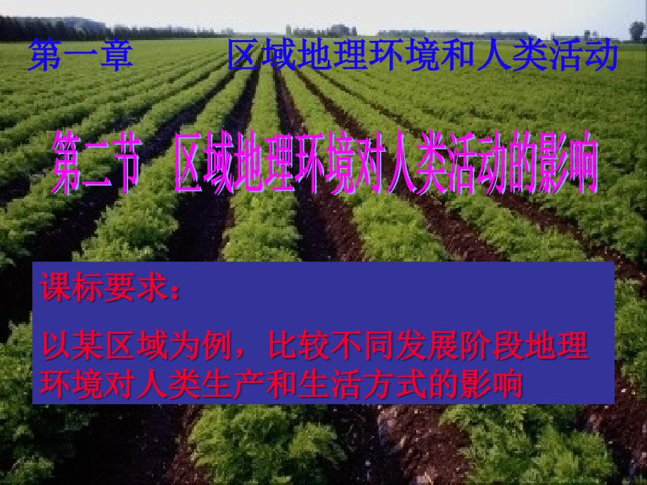 区域地理环境对人类活动的影响 教学课件._第1页