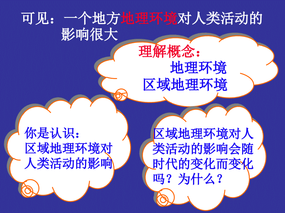 区域地理环境对人类活动的影响 教学课件._第4页