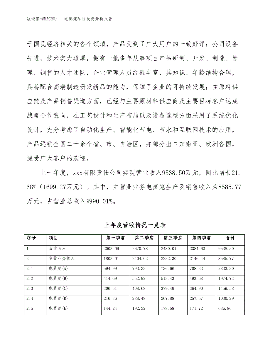 电蒸笼项目投资分析报告（总投资14000万元）（69亩）_第3页