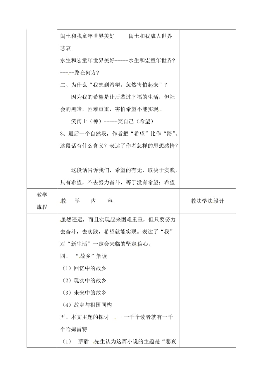 （2016年秋季版）吉林省长春市七年级语文下册 第4课 故乡教案3 长春版_第2页