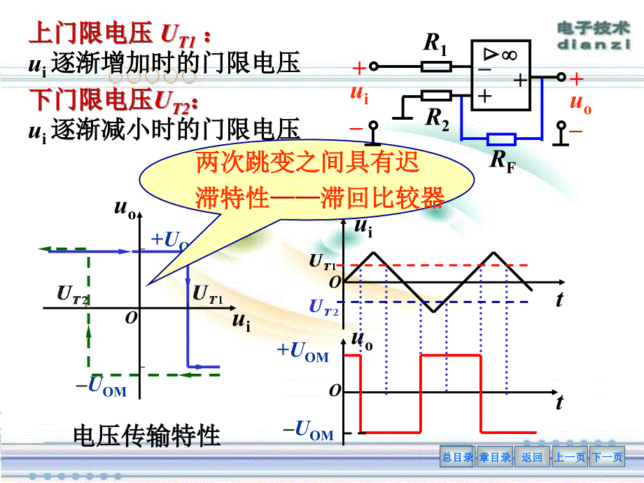 方波三角波电路工作原理讲述_第4页