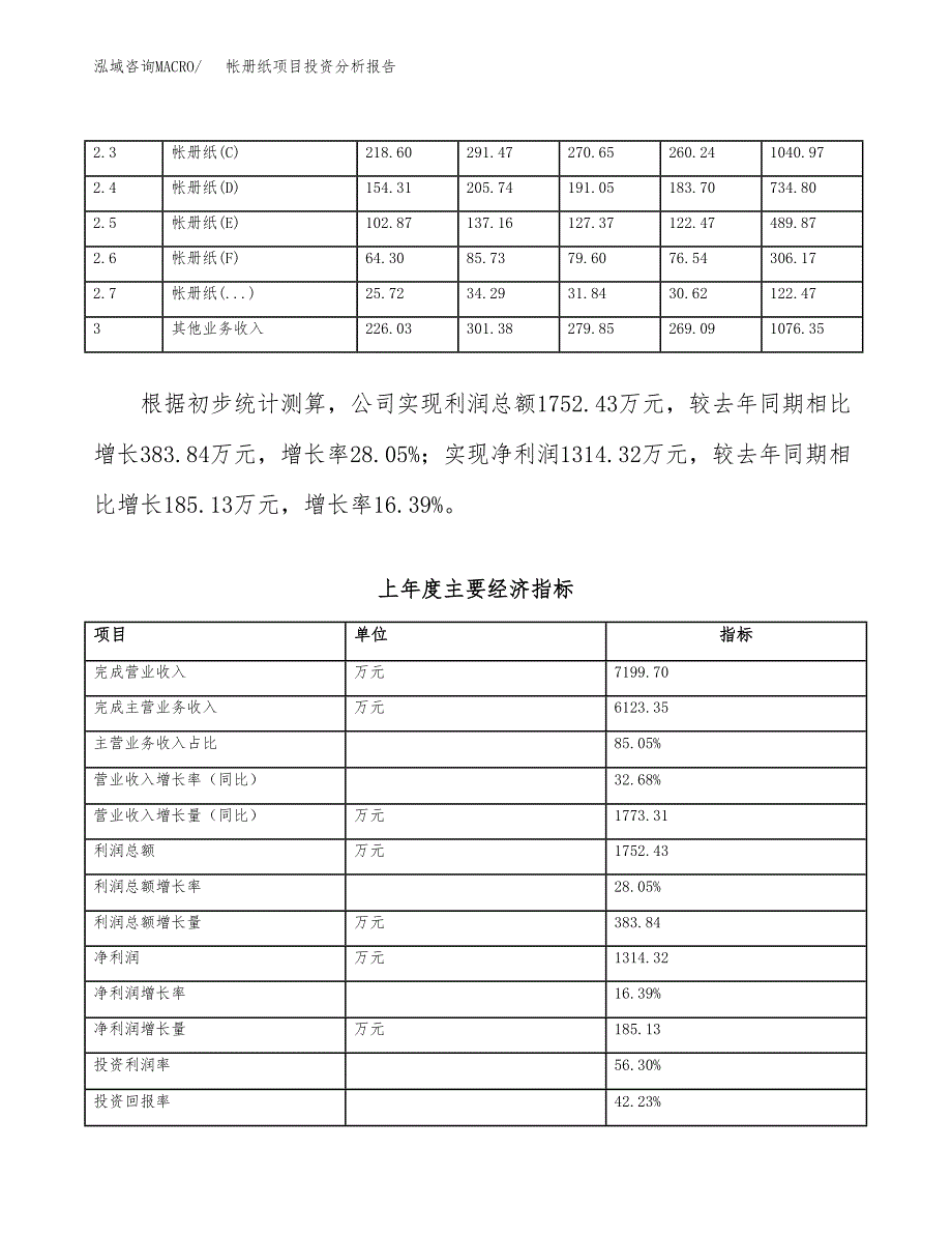 帐册纸项目投资分析报告（总投资4000万元）（16亩）_第4页