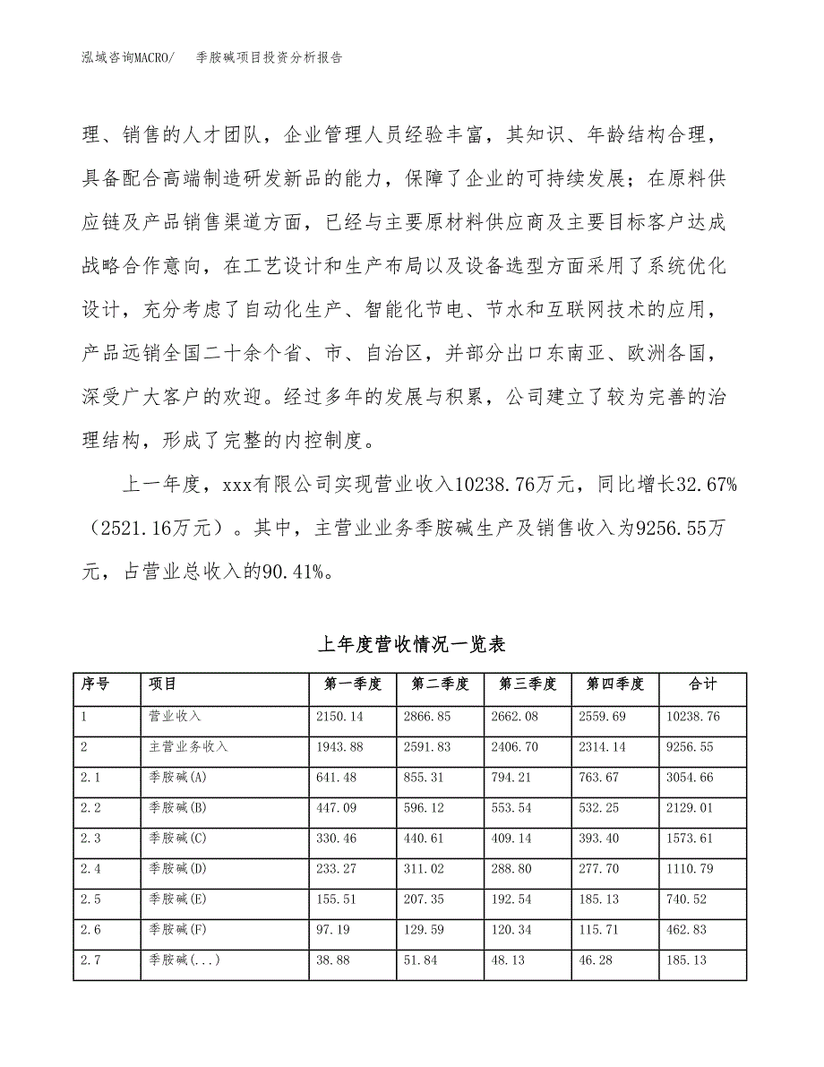 季胺碱项目投资分析报告（总投资7000万元）（30亩）_第3页