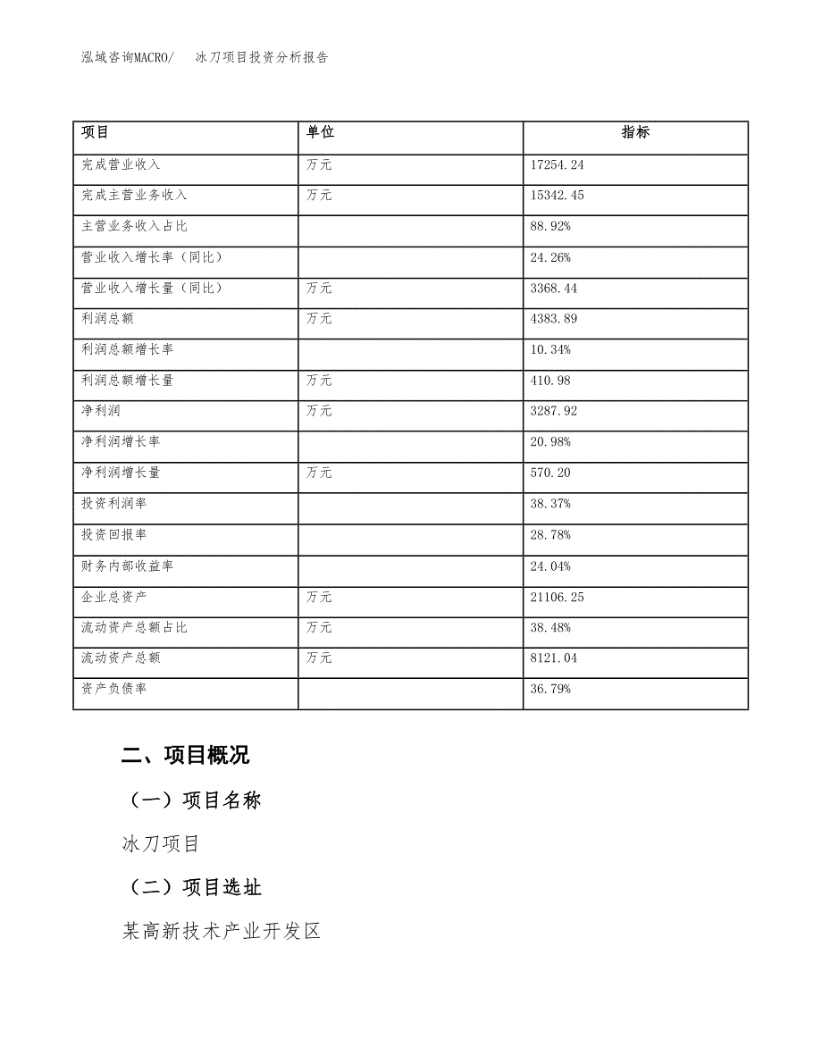 冰刀项目投资分析报告（总投资12000万元）（53亩）_第4页