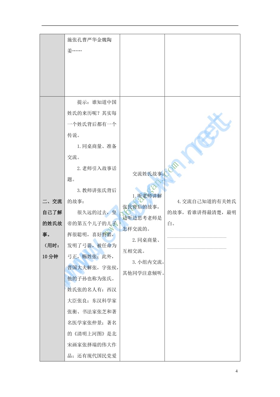 （2016年秋季版）2017一年级语文下册 识字（二）识字5《百家姓（节选）》教案1 语文S版_第4页